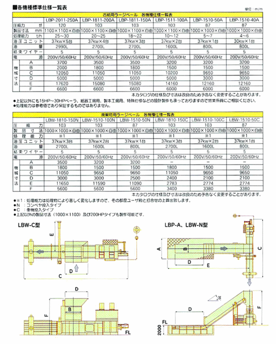 ペーラー仕様図